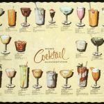 IBA Official Cocktails (1987-1993)